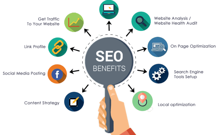 Why hiring an SEO Expert in Lahore become an essential need? 
